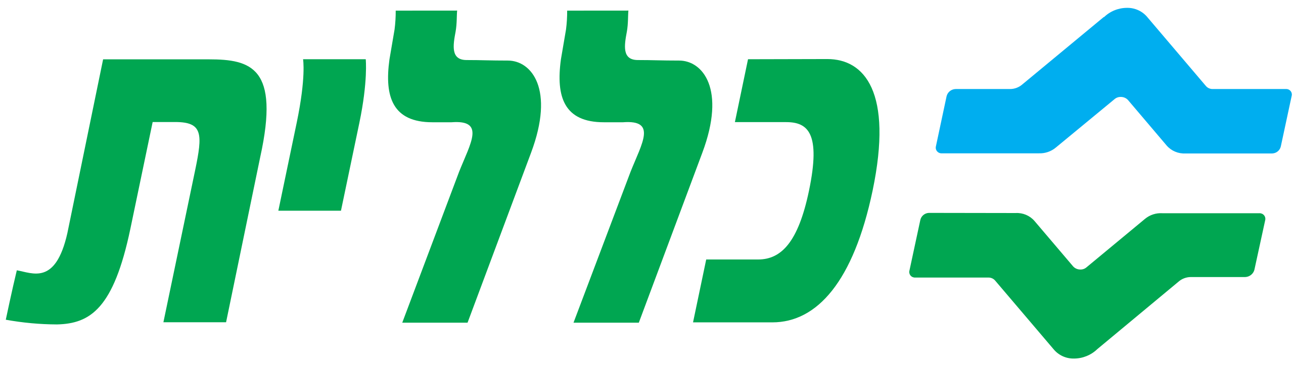 Clalit_Logo Portland Trust Israel employer
